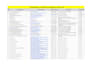 do manual web research and data entry in excel